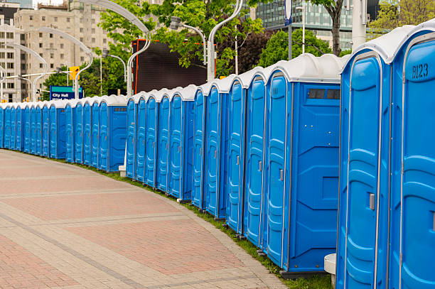 Best Eco-Friendly Portable Toilets  in USA